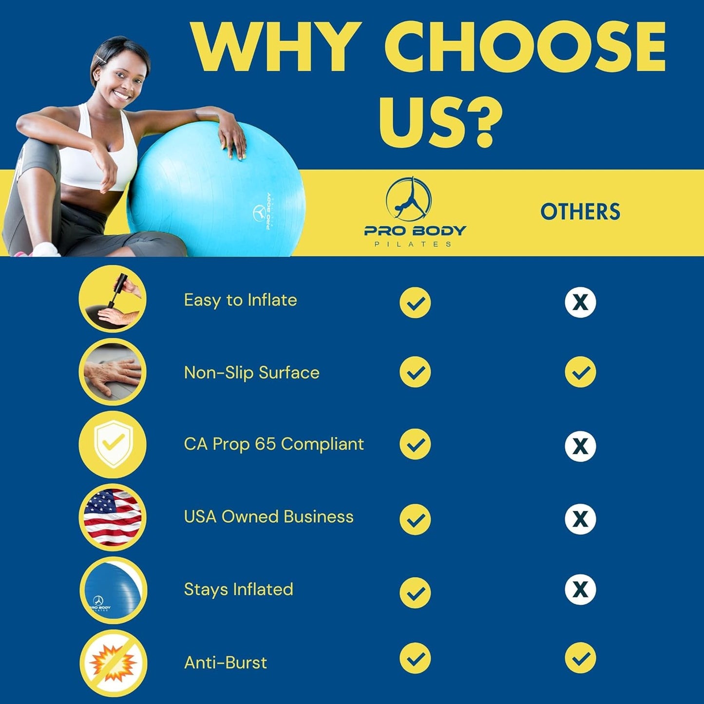 Exercise Ball - Premium Gym-Grade Balance Ball for Fitness, Yoga, Workouts, Pregnancy, and Physical Therapy in Various Sizes