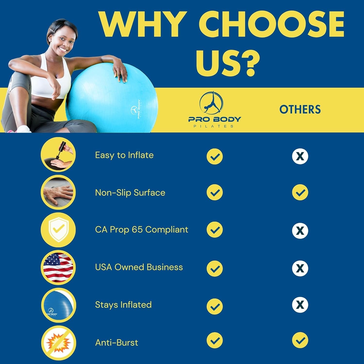 Exercise Ball - Premium Gym-Grade Balance Ball for Fitness, Yoga, Workouts, Pregnancy, and Physical Therapy in Various Sizes