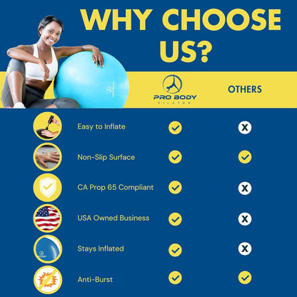 Exercise Ball - Premium Gym-Grade Balance Ball for Fitness, Yoga, Workouts, Pregnancy, and Physical Therapy in Various Sizes